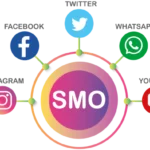 Top 5 Social Media Optimization Strategies That Actually Work in 2025
